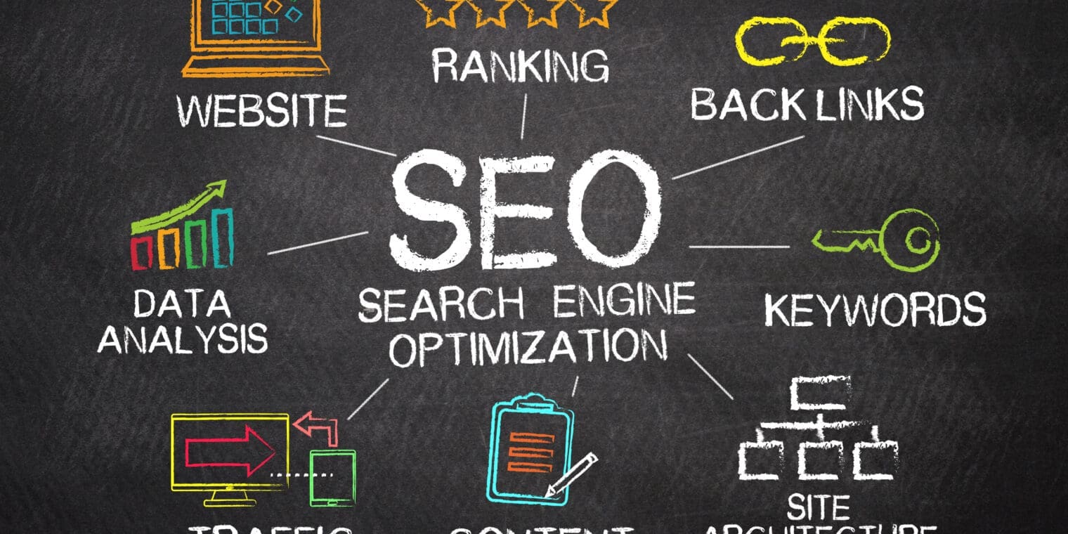 SEO Basics